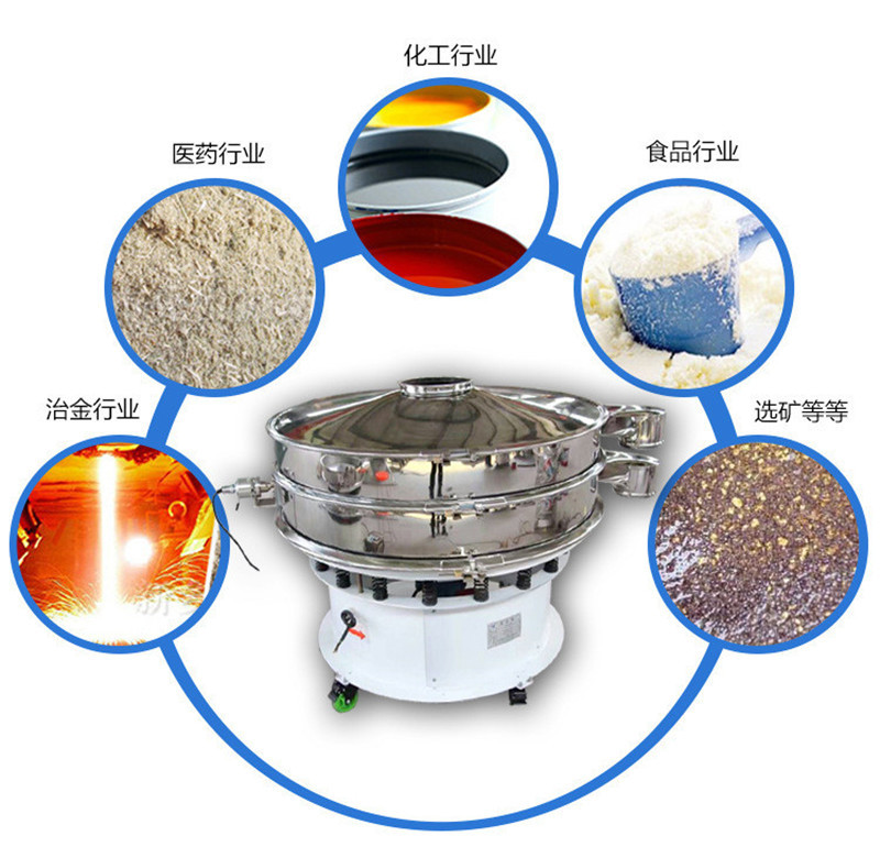 糖浆液过滤香蕉毛片视频如何选择