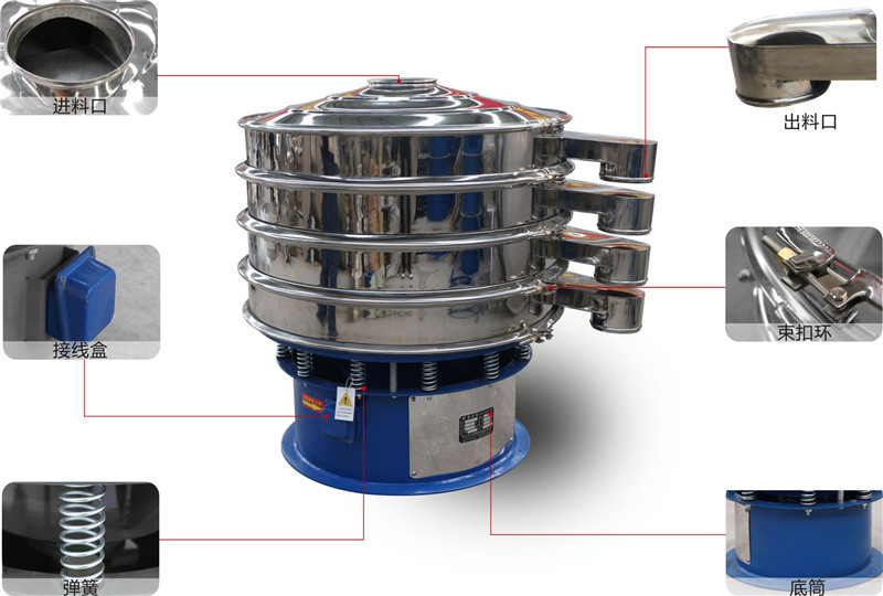奶粉细粉提取使用不锈钢91香蕉性爱视频