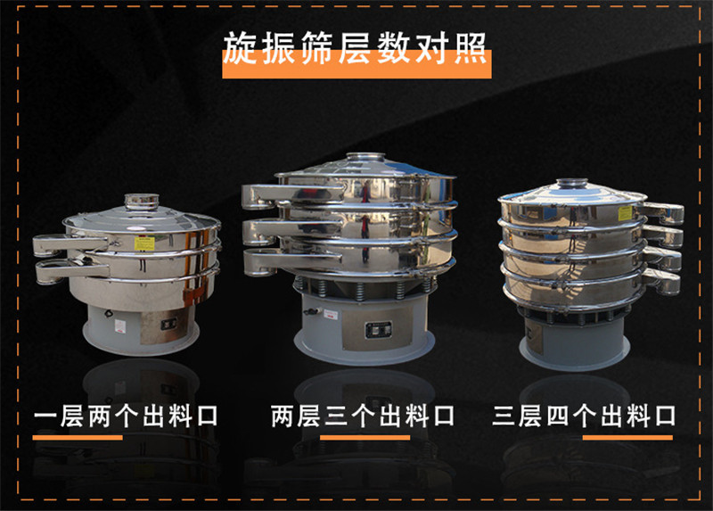 食品级香蕉毛片视频有筛选味精的设备没有