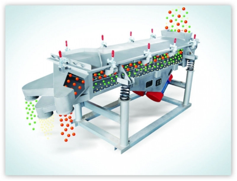 香蕉毛片视频厂家定做宝珠砂筛分欧美性爱香蕉视频