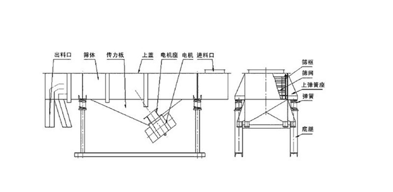 安装使用香蕉毛片视频说明书