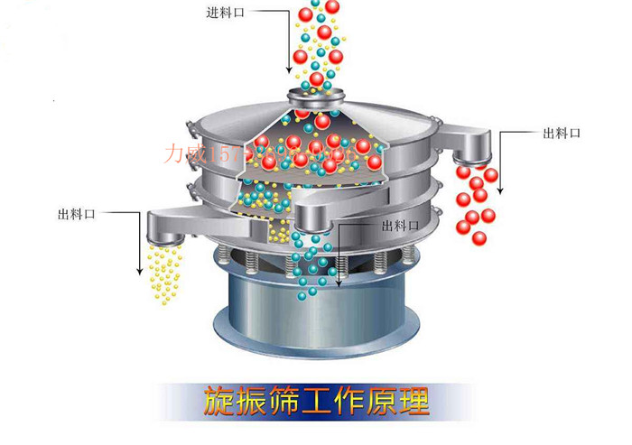 回收石墨粉筛选除杂100目91香蕉性爱视频香蕉毛片视频